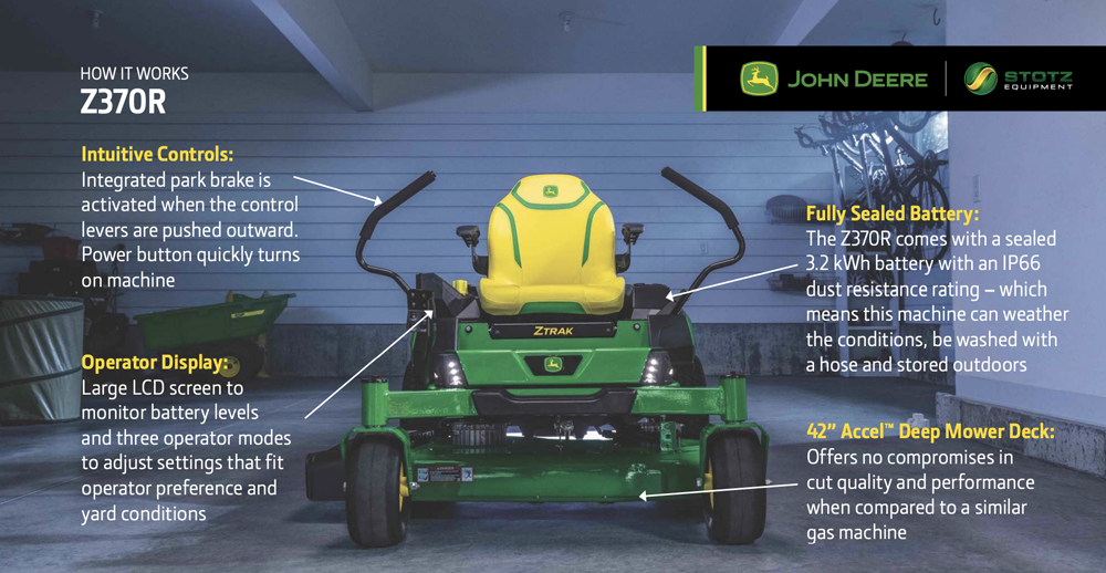 Key Features of the John Deere Z370R Battery-Powered Mower